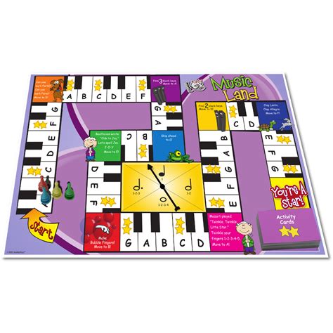 Music Land Game | Music land, Music classroom, Games