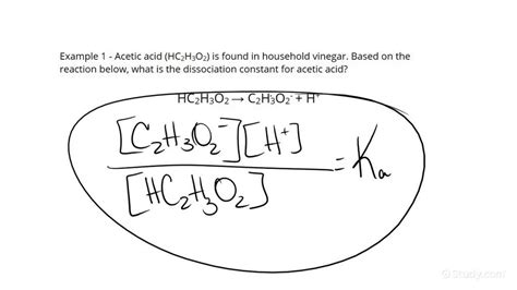 Writing an Acid Dissociation Constant Expression | Chemistry | Study.com