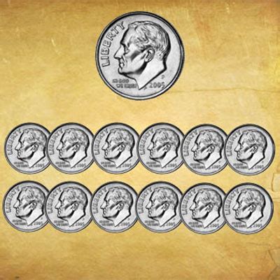 Idiom: A Dime A Dozen | MyEnglishGuide.com