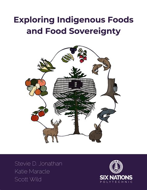 Exploring Indigenous Foods & Food Sovereignty – Simple Book Publishing