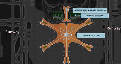 Beijing Daxing Airport(PKX) Layout and Plan Map