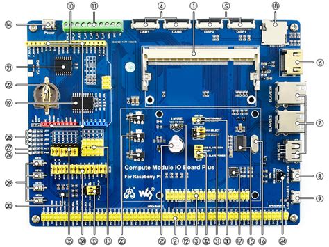 Respberry pi:Compute Module IO Board Plus, for Raspberry Pi CM3 / CM3L ...