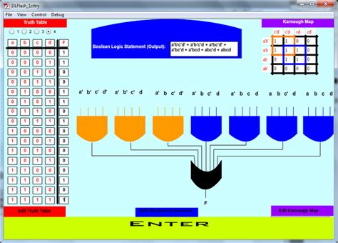 Logic Gates Truth Table Calculator | Review Home Decor