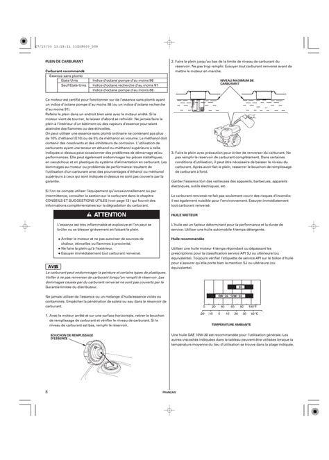 Honda Gx390 Workshop Manual Pdf