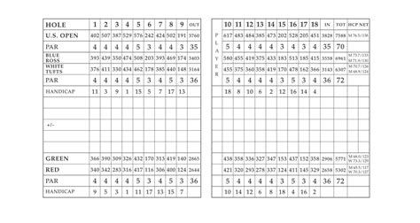 Pinehurst No. 2 Golf Course Golf Course Layout Golf Course Architecture ...