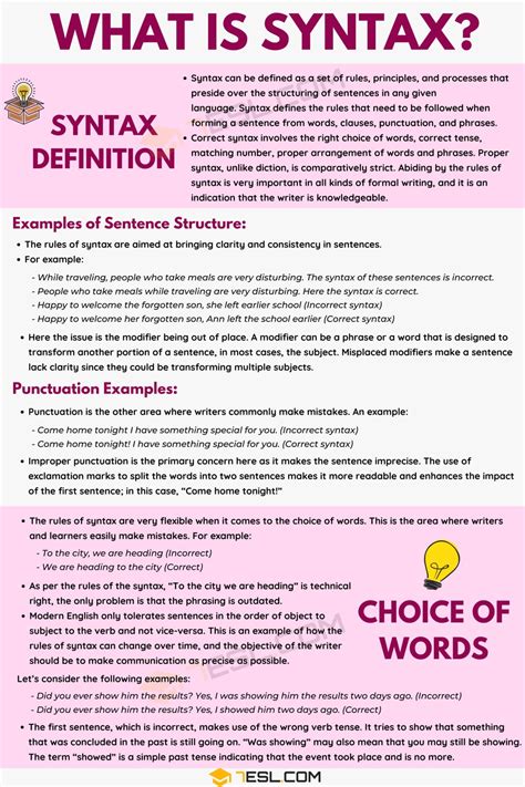 Syntax: Definition and Examples of Syntax in the English Language • 7ESL