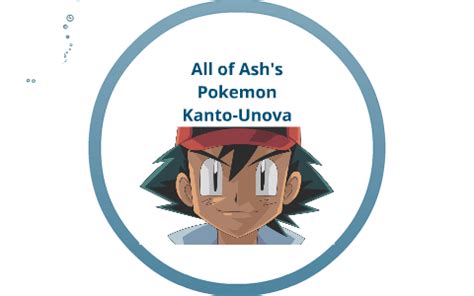 All of Ash's pokemon in order of caught and evolution by Ryan Symons on Prezi