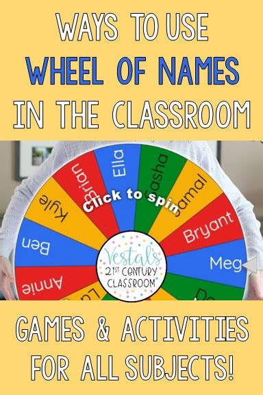 Ways to Use Wheel of Names in the Classroom | Classroom Games