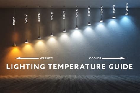 Color Temperature: Your Guide to Outdoor Lighting