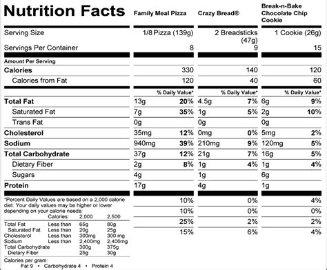 Little Caesars Nutrition Facts Pepperoni Pizza | Besto Blog