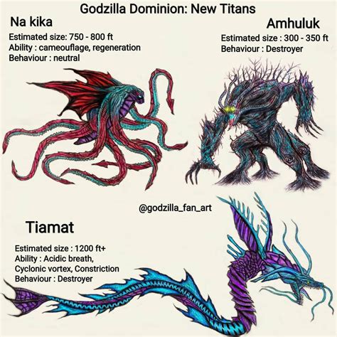 Godzilla.fan.art. on Instagram: “3 New Titans have appeared in Godzilla dominion an event before ...