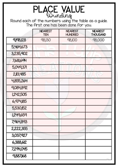 Number Place Value Worksheets 1 To Million