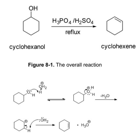 Solved Attached is the mechanism for the synthesis of | Chegg.com