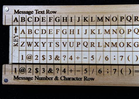 Enigma Slide Cipher - linear rule cipher with numbers & characters. Encryption | #1896117697