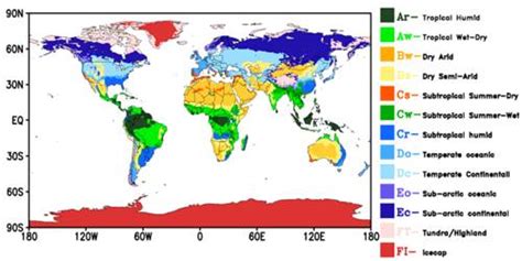 Highland Climates according to Koeppen’s Classification - QS Study