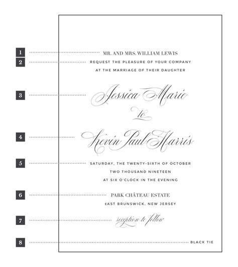 Wedding Invitation Wording – Penn & Paperie