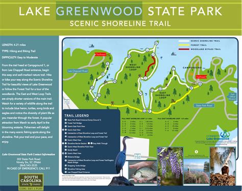 New Lake Trail - Connect Lake Greenwood