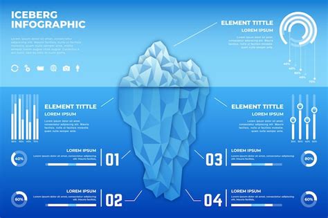 Iceberg infographic template | Free Vector