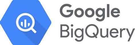 Use Google BigQuery with AI | Clio AI