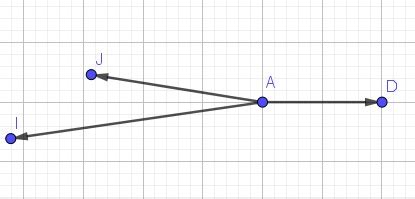 Opposite Rays | Overview & Examples - Lesson | Study.com