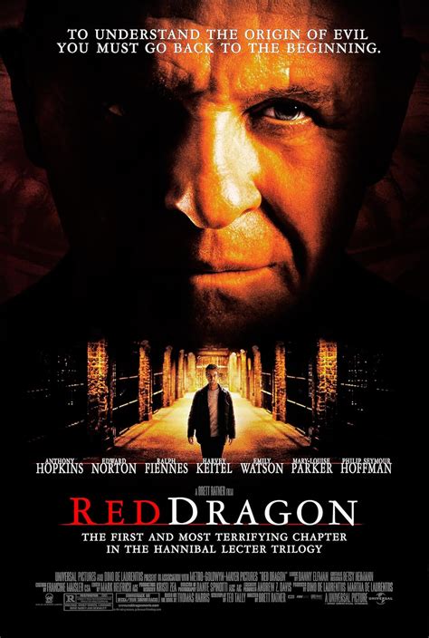 Red Dragon (2002) - IMDb