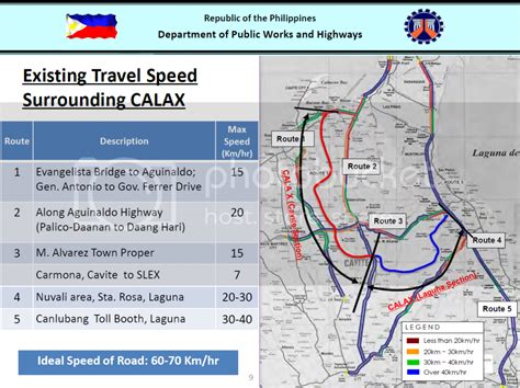 Cavite-Laguna Expressway (CALAX) | U/C | Page 3 | SkyscraperCity Forum