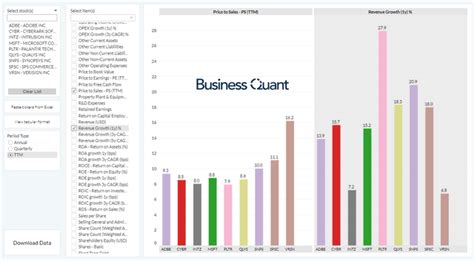 Palantir Stock: Blown Out Of Proportion (NYSE:PLTR) | Seeking Alpha