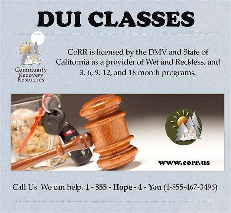 DUI Classes | Community Recovery Resources