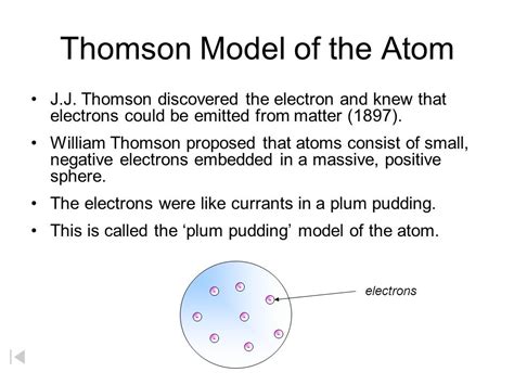 Dr Joseph John Thomson Atom Model Of A