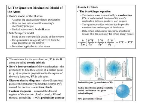 7.4 The Quantum-Mechanical Model of the Atom - Web Pages