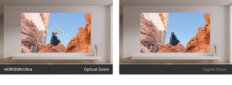Digital vs Optical Zoom for Projectors