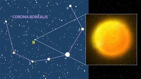 Artist's impression of R Coronae Borealis | NOIRLab