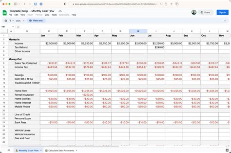 Free Monthly Cash Flow Spreadsheet (2023)