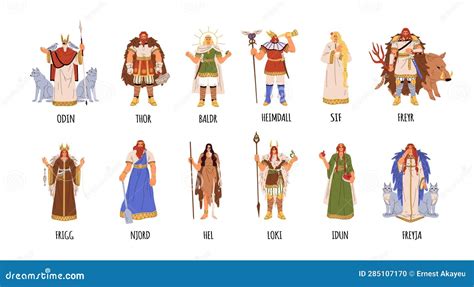 Norse Gods and Goddesses Set. Germanic Pagan Deities, Nordic Mythology ...