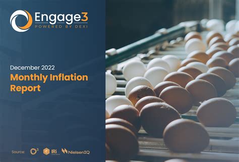 Historic Inflation Continues Into 2023 - Engage3