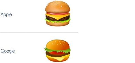 top or bottom? google's CEO vows to resolve cheeseburger emoji debate