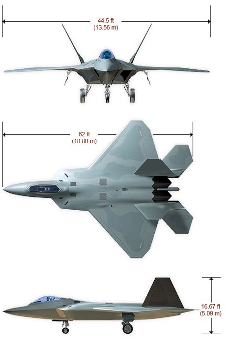 Lockheed Martin F-22 Raptor | Full Aircraft Specifications - Defence Aviation