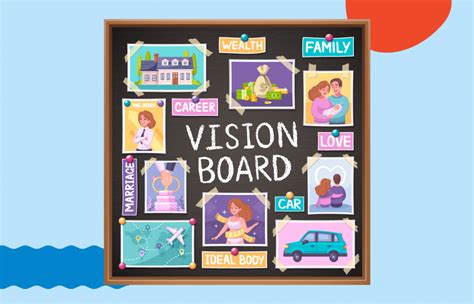 14 Best Vision Board Ideas for Adults - Sorry, I was on Mute