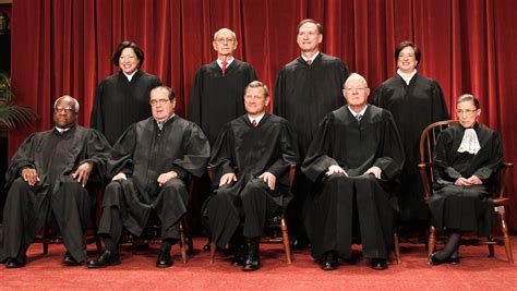 Current Supreme Court Justices