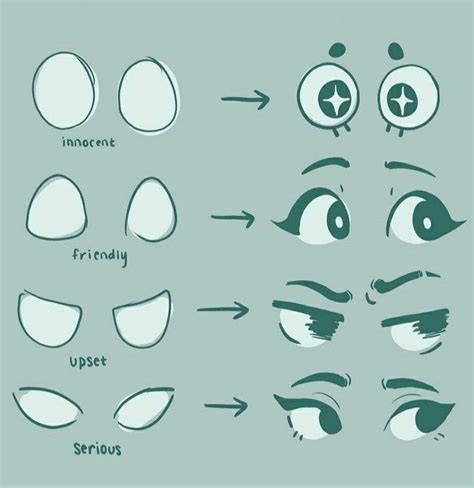 Pin by Sara Grandieri on Drawing | Drawing face expressions, Drawing ...