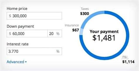 Mortgage Calculator Excel | Free mortgage calculator, Mortgage payment calculator, Mortgage ...