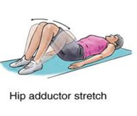 Groin Strain Exercises New York | Hip Exercise New York