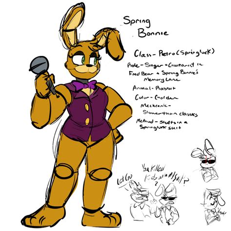 Retro/Springlock animatronics (ENAF AU) | Fandom