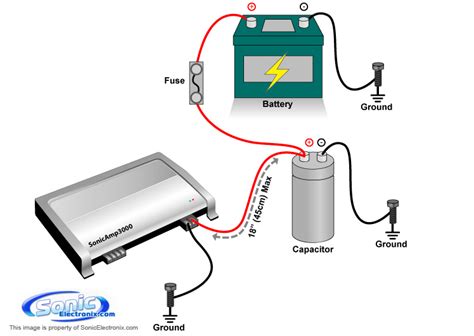 How to Install Car Audio Capacitors - Sonic Electronix Learning Center ...