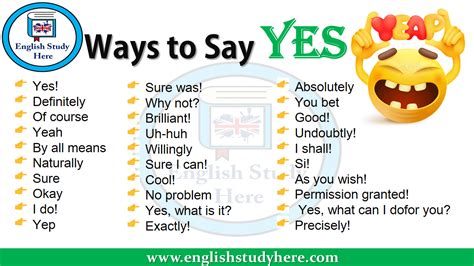 Ways To Say Yes - English Study Here