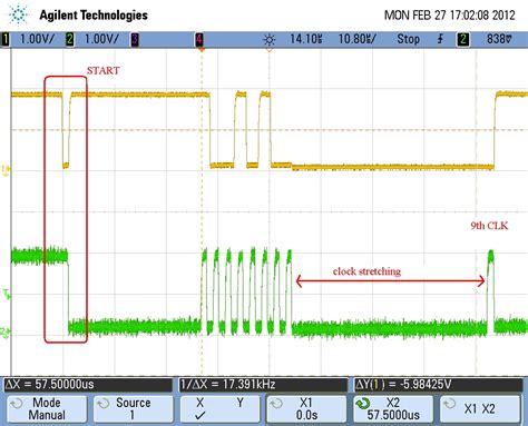 Linux - Developed by hackers for hackers: I2C Clock Stretching