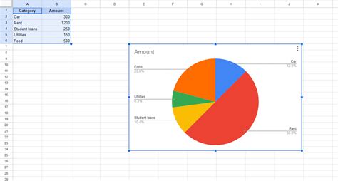 How To Make a Pie Chart in Google Sheets (Step-by-Step)