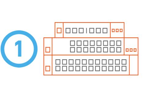 SonicWall – 6 Things You Might Not Know About SonicWall « Comms Express | Latest Blog Posts