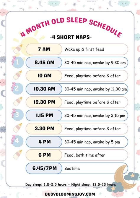 Sample 4 month Old Baby Sleep Schedules {Free Download}