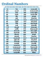 Ordinal Numbers Chart